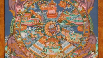 Budisme cosmologia (2)