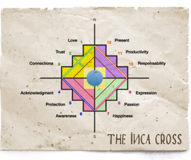 Inka-kors-tegning1