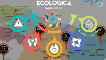 Espiritualidad Ecológica